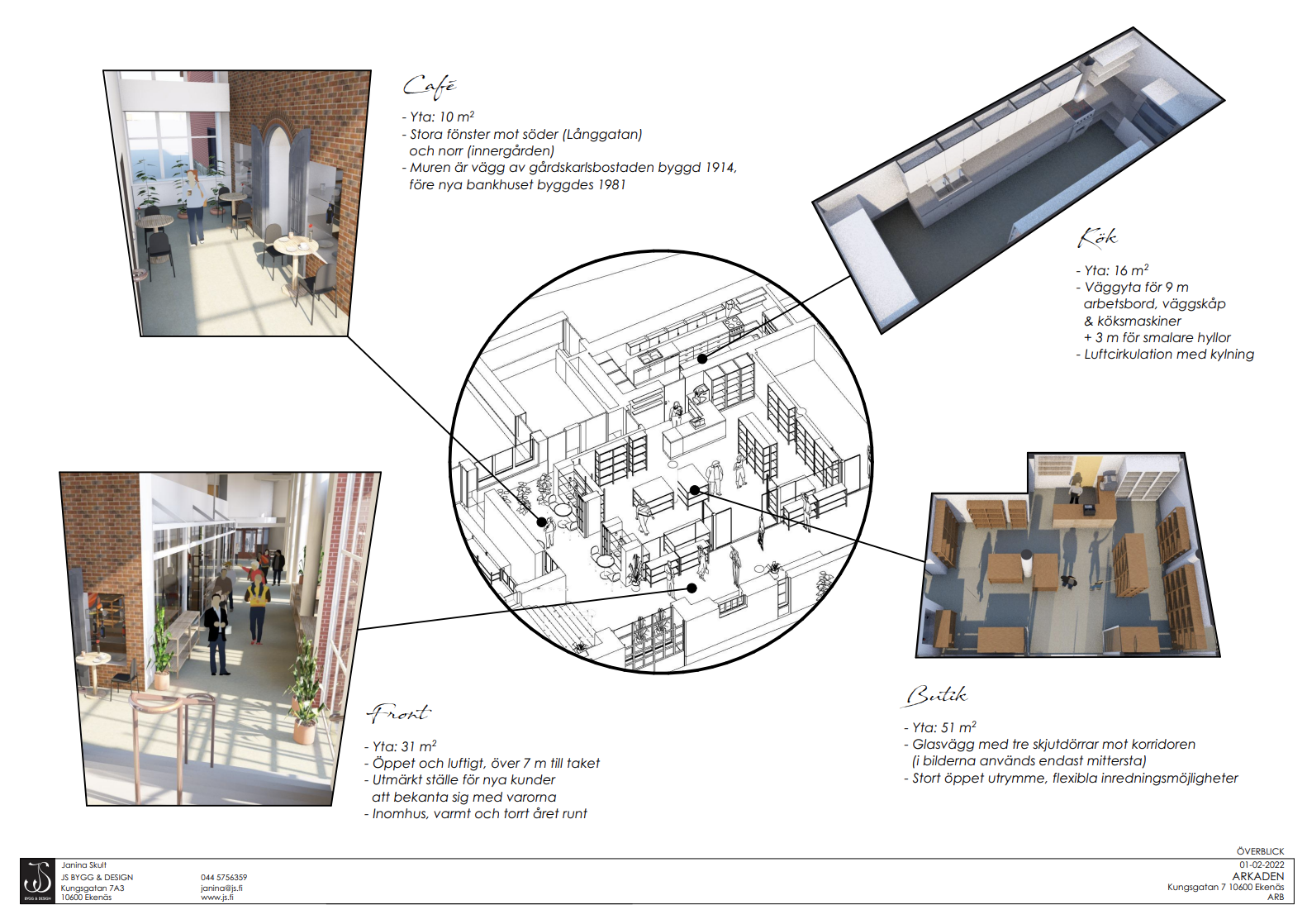 Kahvila/Leipomomyymälä ehdotus - Galleriatila 1 ja 2